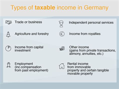 income tax calculator germany